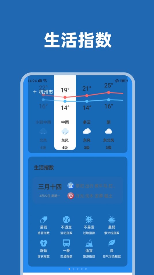天气透视app